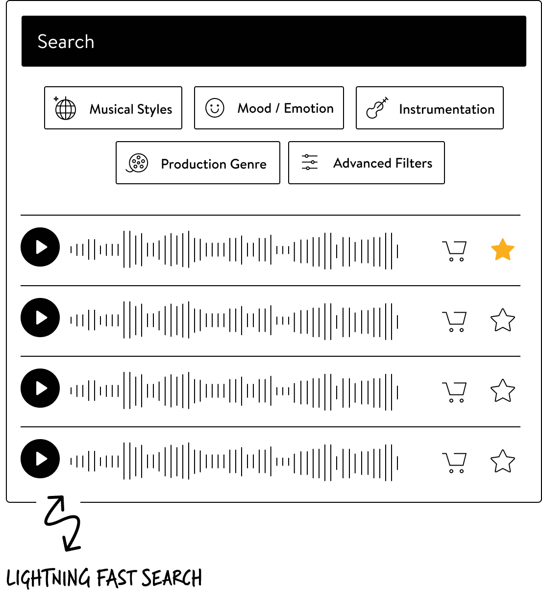 Flowers of the Forest Audio Network UK